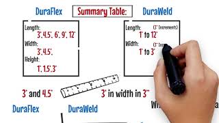 GabionSupply How to Determine Gabion Sizes [upl. by Griffy307]