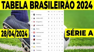 CLASSIFICAÇÃO DO BRASILEIRÃO 2024  TABELA DO BRASILEIRÃO HOJE  CAMPEONATO BRASILEIRO 2024 TABELA [upl. by Tiny]