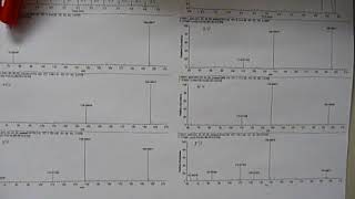 EXACTIVE Orbitrap ESI electrospray CID LCMS Mass Spec of CAFFEINE  EXPLANATION [upl. by Arella]