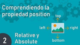 Comprendiendo la propiedad position relative y absolute [upl. by Yruam]