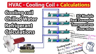 HVAC  Cooling coil  Calculations ❄️❄️❄️ [upl. by Amato]