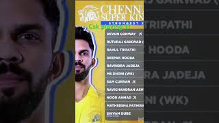 csk playing 11 csk song [upl. by Ahcilef425]