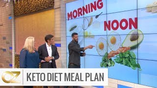 A Sample Ketogenic Diet Meal Plan [upl. by Selfridge89]