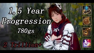 BDO Enchant progression Trillion silver wasted [upl. by Ophelia]