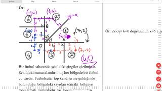 Doğrunun Analitik İncelenmesi 9 KENAN KARA [upl. by Harold]