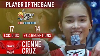 PVL OC 2018 Petro Gazz libero Cienne Cruz earns PoG award vs Adamson  PGZ vs AdU [upl. by Naamann943]