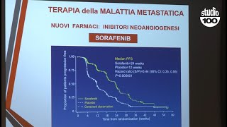 Oncologia urologica sabato scorso un convegno internazionale a Taranto [upl. by Kolk]