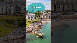 🍀 5 Best Neighborhoods Where to Stay in Galway Ireland 2024 Update 🏨 travel ireland [upl. by Artimas]