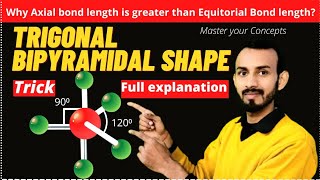 Trigonal bipyramidal shape  why axial bonds are longer than equatorial bonds in pcl5  PCl5 shape [upl. by Catha]