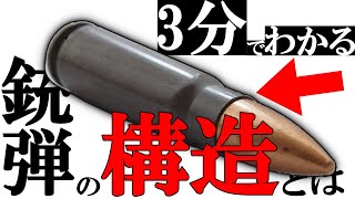 【ゆっくり解説】弾丸の仕組みとは【3分解説】 [upl. by Lindbom]