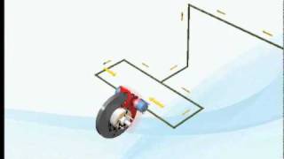 How Disc Brake Works [upl. by Babita]