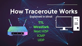 How Tracert  Traceroute Command Works explained in Hindi [upl. by Goren]