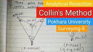 Method of resection  Collins Method VVI for Boards surveyingll BE Civil  Pokhara University [upl. by Riccio]