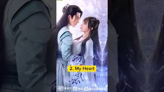 Top 5 Cheng Xiao Chinese Drama 2024 chengxiao facts factsdaily trending viral fypp shorts [upl. by Keelia]