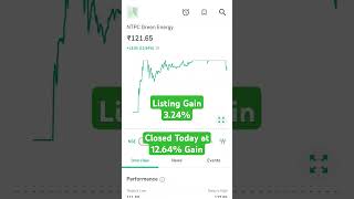 NTPC green energy IPO Listing 🤑 [upl. by Cosimo]