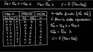 A82  Analisi dei circuiti sequenziali  Parte 1 [upl. by Nets]