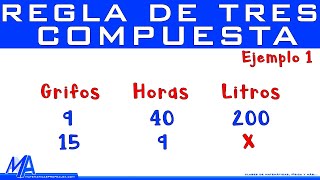 Regla de tres compuesta  Ejemplo 1 [upl. by Amyaj662]