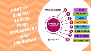 Part Of Speech And Types II English Grammar II Explained By Urmi Debbarma In Kokborok II Tripura [upl. by Rowney]