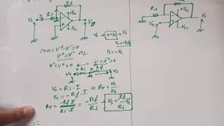 2 amplificateur opérationnel Inverseurnon inverseur بالعربية [upl. by Caren]