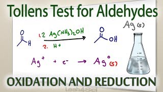 Tollens Reagent Silver Mirror Test for Aldehydes [upl. by Lamraj487]