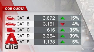 COE quota for May to July set at 11951 [upl. by Gnouv]