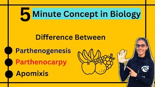 Difference between Parthenocarpy Parthenogenesis and Apomixis apnasapnajrf [upl. by Avehs]