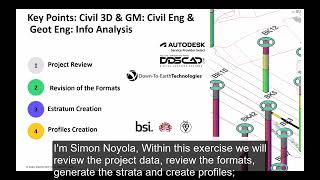 Civil 3D Geotechnical Modeler amp Norm Importance [upl. by Irot]