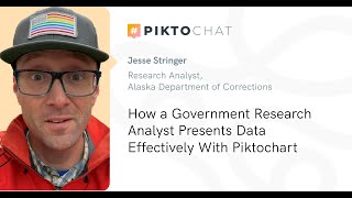 How a Government Research Analyst Presents Data Effectively With Piktochart [upl. by Evin]