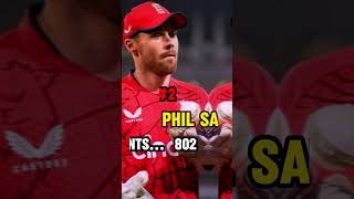 Top 5 Batsman ICC T20 Rankings  Batsman ICC T20 Rankings  cricket [upl. by Ferguson]