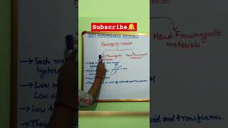 Understand Soft Ferromagnetic Materials within 60 seconds short magnetism class12physics [upl. by Eelnayr]