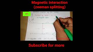 MAGNETIC INTERACTION ZEEMAN SPLITTING thelivingchemistry4918chemistry viral viralshorts [upl. by Thurber5]