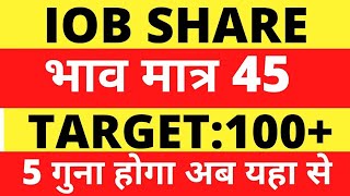 INDIAN OVERSEAS BANK SHARE LATEST NEWS TODAYIOB SHARE LATEST NEWS UPDATE IOB SHARE TARGET PRICE [upl. by Gasperoni350]