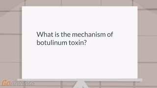 What is the mechanism of botulinum toxin [upl. by Anelrahc]