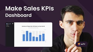 Make a Sales KPIs Dashboard in 15 minutes  Free Template [upl. by Tillinger78]