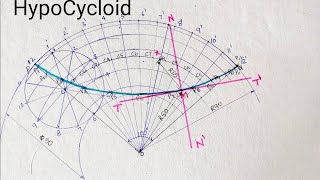 HypoCycloidCycloidsEngg Drawing Engg Graphics [upl. by Georgette]