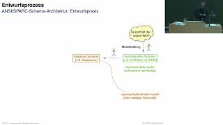 Datenbanken » Konzeptueller Datenbankentwurf » Datenbankentwurf und Datenbankmodelle [upl. by Ylrebmek]