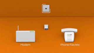 iiNet Quick Tips Modem Isolation Test [upl. by Bullock]