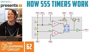 How 555 timers Work  The Learning Circuit [upl. by Ahseikal89]