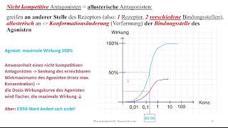 Pharmakologie  Pharmakodynamik 1 Einführung Agonisten Arten von Antagonisten und Rezeptoren [upl. by Tterej]