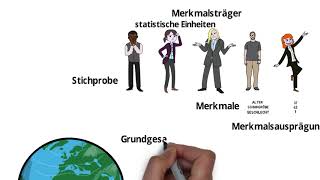 Statistische Grundbegriffe Merkmal Merkmalsausprägung Merkmalsträger Stichprobe Population [upl. by Nerw]