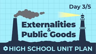 Day 3  Resolving Externalities  Externalities amp Public Goods Unit Plan Walkthrough [upl. by Eirrek]