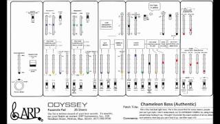 ARP Odyssey Patch  Authentic Chameleon Bass [upl. by Haze568]