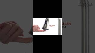 Ultimate Guide to Kitchen Faucet Installation StepbyStep KitchenFaucetofficial [upl. by Sela77]