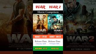 War vs War 2  Hrithik Roshan vs Ntr  war hrithikroshan war2 ntr tigershroff shorts [upl. by Dolphin]