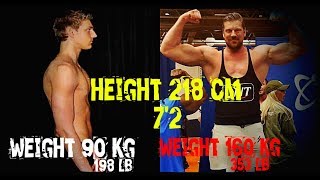 Olivier Richters Transformation from 5 To 28 years [upl. by Tillford]