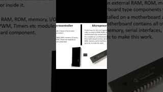 Microcontroller vs microprocessor electronics iotproject coding [upl. by Odey]