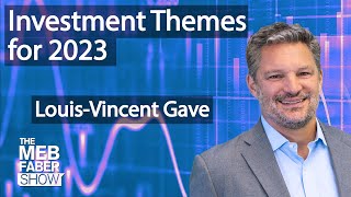 LouisVincent Gave Gavekal  Investment Themes for 2023 [upl. by Enneirb]