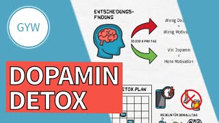 Dopamin Detox  Wie entsteht Antriebslosigkeit und was kann ich dagegen tun [upl. by Ajani]