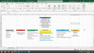 CLASE 04 PLANEAMIENTO Y PROGRAMACIÓN DE OBRAS CON LAST PLANNER SYSTEM LEAN CONSTRUCTION [upl. by Stichter561]