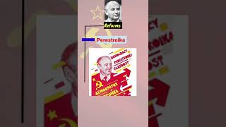 Mikhail Gorbachev Reforms  USSR Disintegration  12th Political Science humanitieslover shorts [upl. by Dorr939]